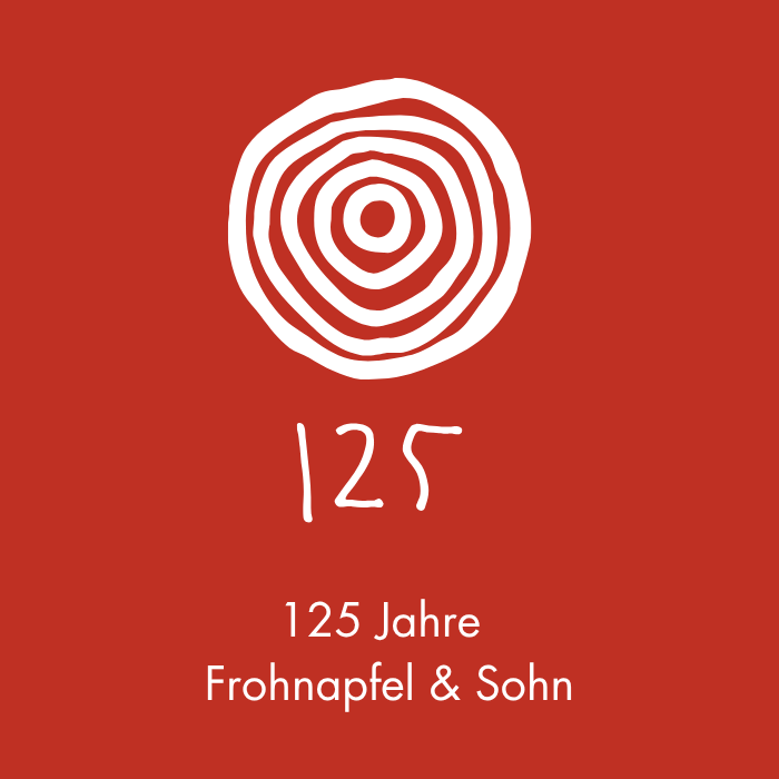 125 Jahre (1)
