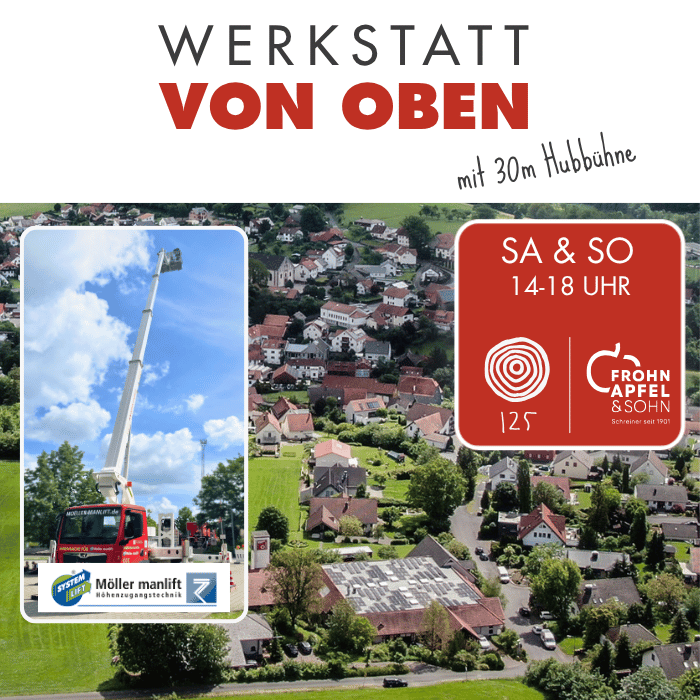 125 Jahre (8)